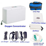 Dropshipping 3L/min Respirator Portable Oxygen Concentrator with Battery Oxygen Generators Ventilator Sleep Mini Oxygen Machine Oxygen Inhalator