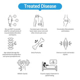 Professional Magnetic Therapy Magnetotherapy Extracorporeal Transduction Emtt Machine Musculoskeletal Pain Relief Physiotherapy Equipment