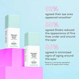 Eyes Primer Shaba Complex Eye Serum 15ML Skin Anti Aging Moisturizing Creamy Serums Care Treatment