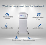 High Quality High Intensiy Technology Firming Improve Private Health Vaginal Tightening Machine Anti-wrinkle Machine Fast