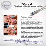 15W 980nm Laser Blood Vessel Removal Machine To Remove Red Bloodshot Beauty Instruments