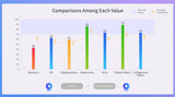 CE Approved Portable Skin Analyzer/Face Analysis Equipment