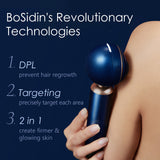 IPL Devices Hair Removal Double Pulse Light Laser Epilator Hair Remover Home For Women Men With Skin Rejuvenation