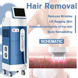 Ice Cooling Technology Soprano Hair Removal 808Nm Diode Laser With Germany Dilas #012