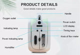 Portable Oxygen Concentrator Home 1-5L/min Adjustable Portable Oxygen Machine Home travel Travel Use oxigeno medicoe