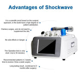 2021 Portable Erectile Dysfunction Shock Wave Therapy Mahcine Physical ED ESWT Shock Wave Therapy Machine for ED Treatment