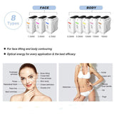 20500+ Shots 3D Hifu Face Body Advanced 8 Cartridges with 1-11 Lines Hifu Cartridges for Skin Lifting