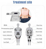 Liposuction 4 Handle Freeze Lipo Cryo Cryotherapy Fat Freezing body shaper Machine