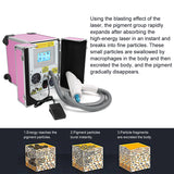 Multi-Function Laser Beauty Machines Skin Care Tattoo Removal Eyebrow Pigment 1064NM 532NM