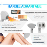 Three Wavelengths of High Energy Permanent 808nm Diode Laser Hair Removal Machine for All Skin Depilation