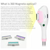 4 In 1 360 Megneto Ipl Opt Shr Elight Hair Removal Rf Nd Yag Laser 1064 Tattoo Removing Machine