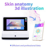 3D Skin Analysis Machine Hair Analyzer Beauty Salon Equipment Facial Scanner Scope Diagnosis Health Monitor Machine