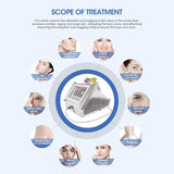 Portable Fractional RF Beauty Machine Thermal Equipment Radio Frequency Skin tightening facial face lift SRF Radiofrecuencia Fraccionada