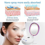 Tamax high Level quality Nano Mist Sprayer Generator DH2 Portable Facial Moisturizing Device Rechargebale 2600Mah Power Bank