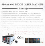 6 IN 1 Spider Vein Removal Skin Rejuvenation 980nm Diode Laser Physiotherapy Treatment