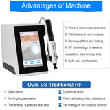 RF for Eyes Bags Dark Circles Removal Golden Eye Face Lifting Wrinkle Remove Care Machine